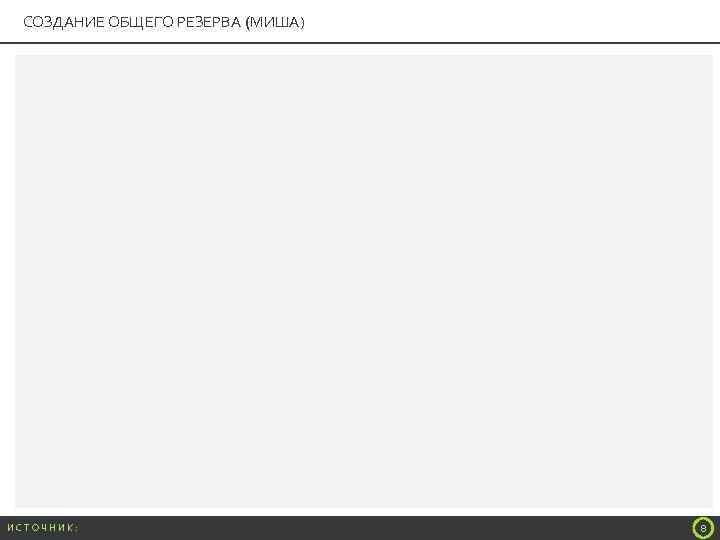 СОЗДАНИЕ ОБЩЕГО РЕЗЕРВА (МИША) ИСТОЧНИК: 8 