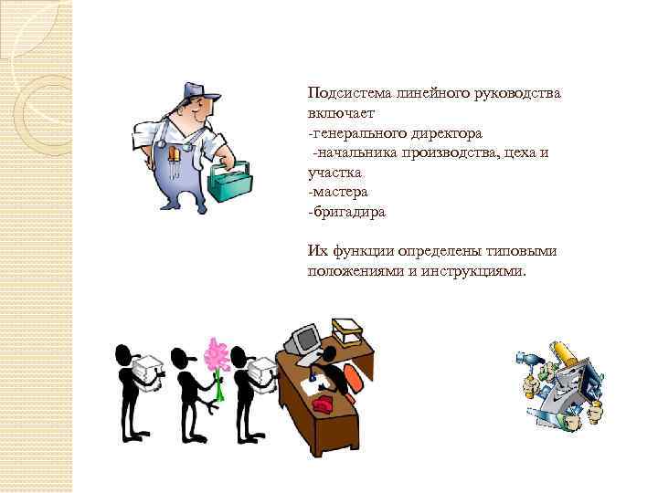 Подсистема линейного руководства включает -генерального директора -начальника производства, цеха и участка -мастера -бригадира Их