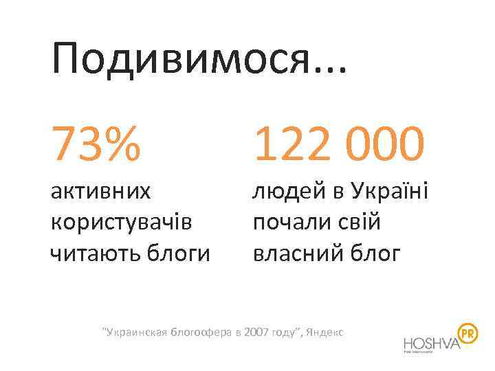 Подивимося. . . 73% активних користувачів читають блоги 122 000 людей в Україні почали