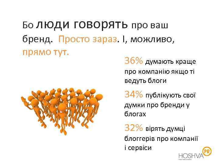 Бо люди говорять про ваш бренд. Просто зараз. І, можливо, прямо тут. 36% думають