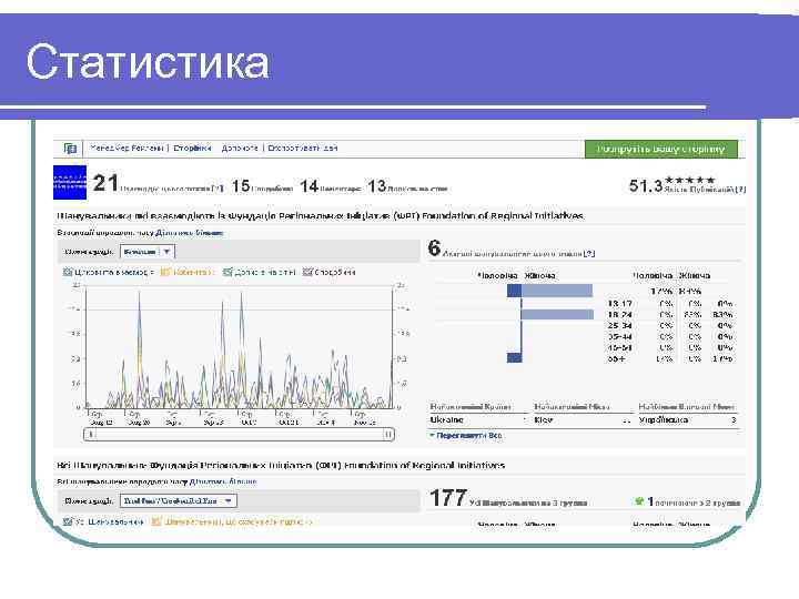 Статистика 