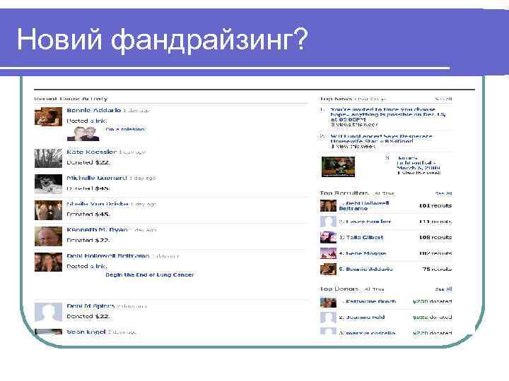 Новий фандрайзинг? 