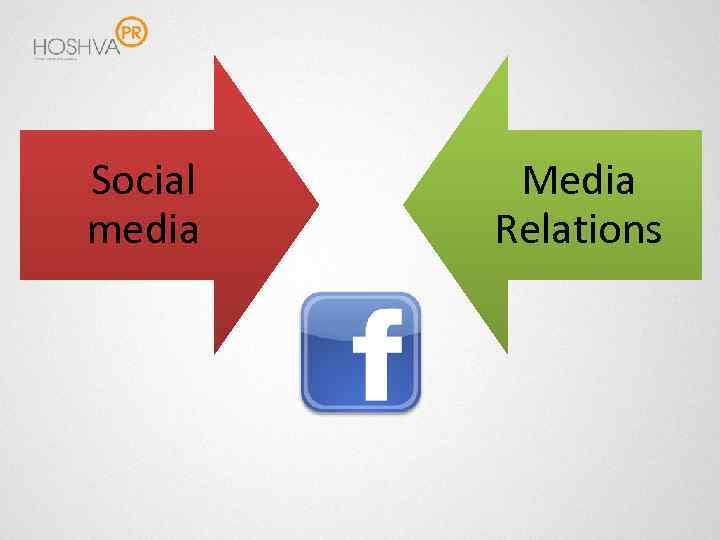 Social media Media Relations 