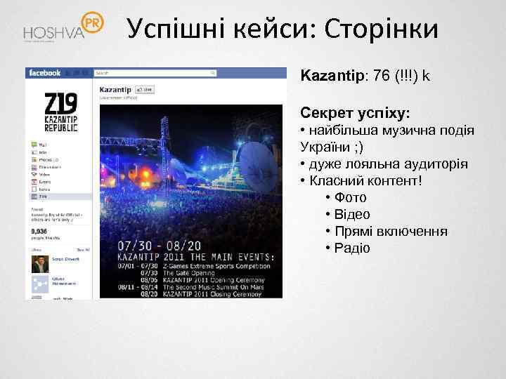 Успішні кейси: Сторінки Kazantip: 76 (!!!) k Секрет успіху: • найбільша музична подія України
