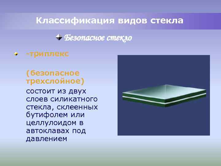 Классификация видов стекла Безопасное стекло -триплекс (безопасное трехслойное) состоит из двух слоев силикатного стекла,