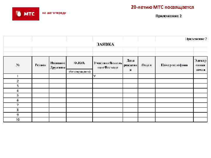 20 -летию МТС посвящается Приложение 2 