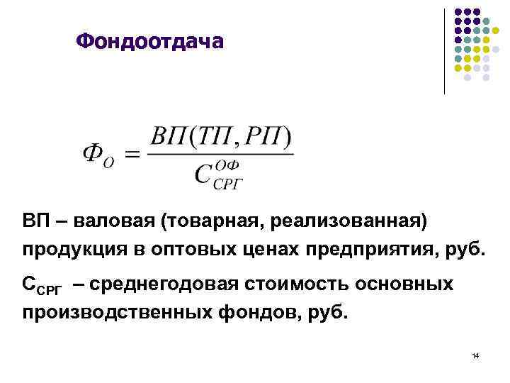  Фондоотдача ВП – валовая (товарная, реализованная) продукция в оптовых ценах предприятия, руб. ССРГ