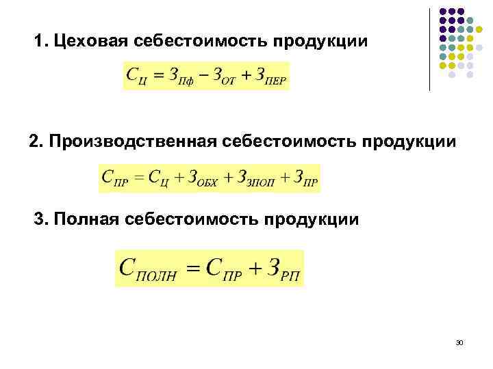 1. Цеховая себестоимость продукции 2. Производственная себестоимость продукции 3. Полная себестоимость продукции 30 