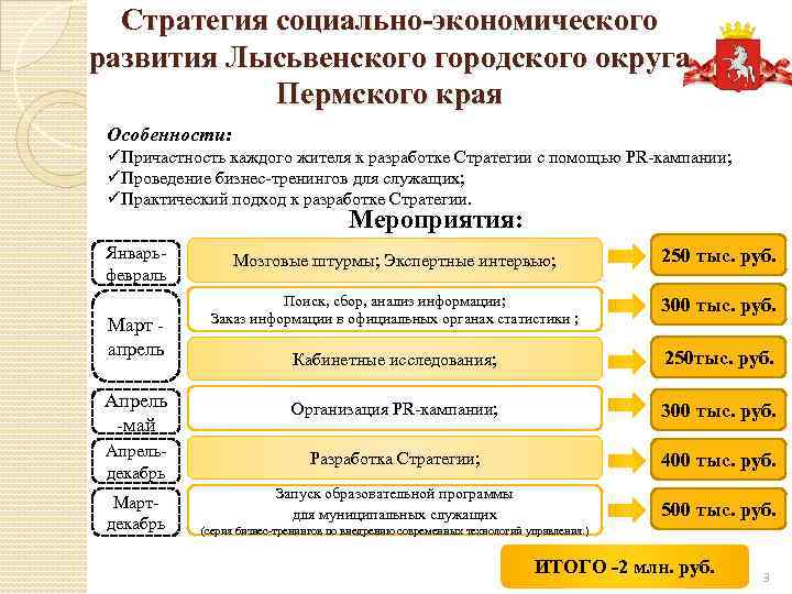 Стратегия социально-экономического развития Лысьвенского городского округа Пермского края Особенности: üПричастность каждого жителя к разработке