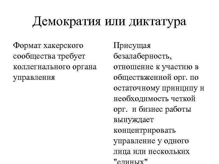 Презентация диктатура и демократия