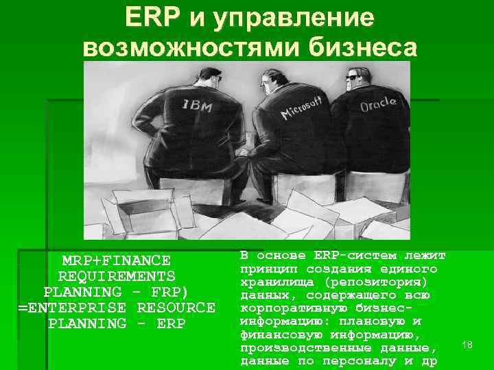 ERP и управление возможностями бизнеса MRP+FINANCE REQUIREMENTS PLANNING - FRP) =ENTERPRISE RESOURCE PLANNING -