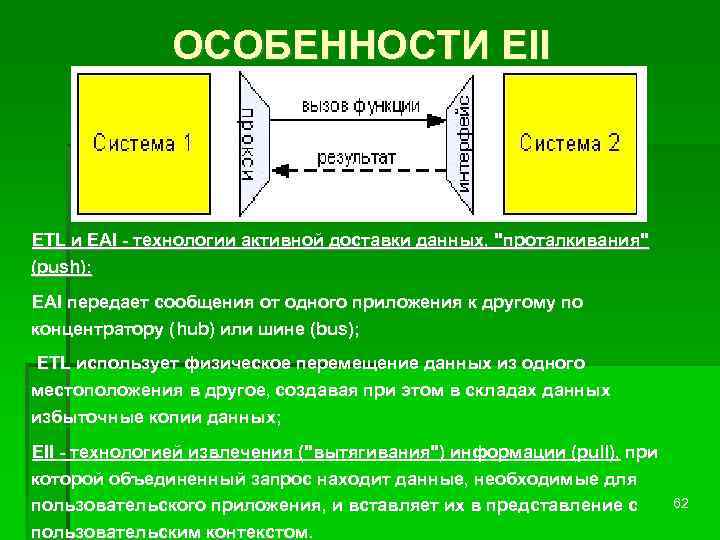 ОСОБЕННОСТИ EII ETL и EAI - технологии активной доставки данных, 