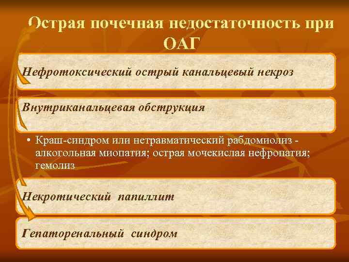 Острая почечная недостаточность при ОАГ Нефротоксический острый канальцевый некроз Внутриканальцевая обструкция • Краш-синдром или