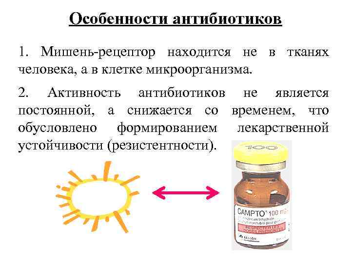 Особенности антибиотиков 1. Мишень-рецептор находится не в тканях человека, а в клетке микроорганизма. 2.