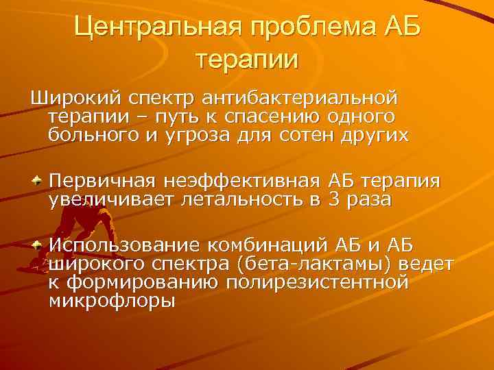 Центральная проблема АБ терапии Широкий спектр антибактериальной терапии – путь к спасению одного больного