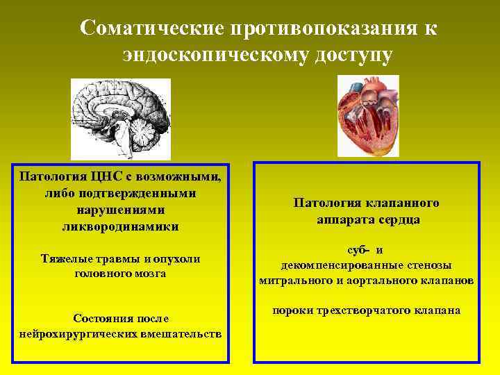 Соматические противопоказания к эндоскопическому доступу Патология ЦНС с возможными, либо подтвержденными нарушениями ликвородинамики Тяжелые