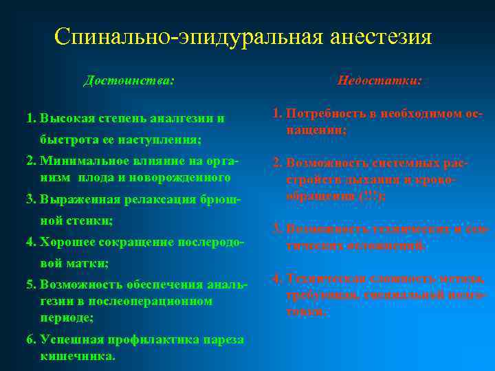 Спинально-эпидуральная анестезия Достоинства: Недостатки: 1. Высокая степень аналгезии и 1. Потребность в необходимом оснащении;