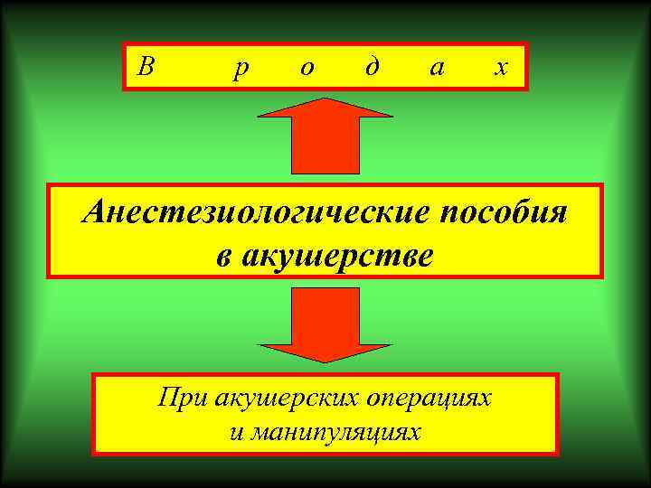 В р о д а х Анестезиологические пособия в акушерстве При акушерских операциях и