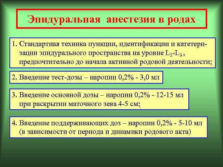 Эпидуральная анестезия в родах 1. Стандартная техника пункции, идентификации и катетеризации эпидурального пространства на