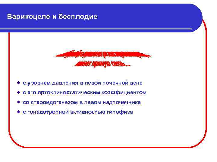 Варикоцеле и бесплодие с уровнем давления в левой почечной вене с его ортоклиностатическим коэффициентом