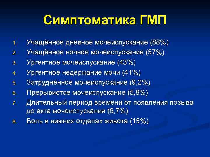 Симптоматика ГМП 1. 2. 3. 4. 5. 6. 7. 8. Учащённое дневное мочеиспускание (88%)