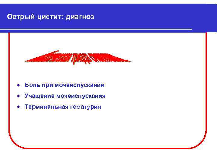 Острый цистит: диагноз Боль при мочеиспускании Учащение мочеиспускания Терминальная гематурия 