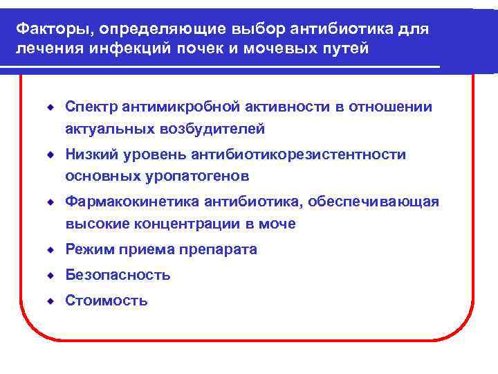 Факторы, определяющие выбор антибиотика для лечения инфекций почек и мочевых путей Спектр антимикробной активности