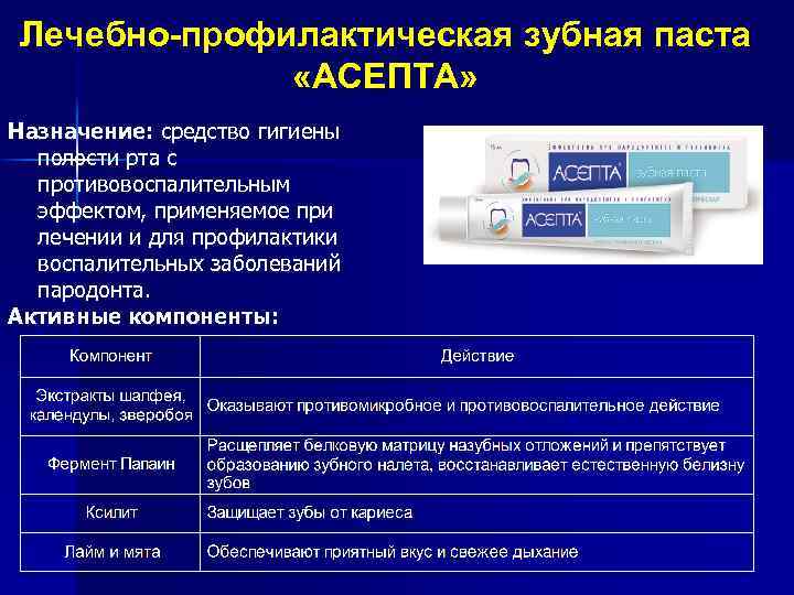 Лечебно-профилактическая зубная паста «АСЕПТА» Назначение: средство гигиены полости рта с противовоспалительным эффектом, применяемое при