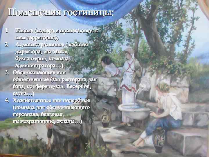 Помещения гостиницы: 1. Жилые (номера и прилегающая к ним территория); 2. Административные ( кабинет