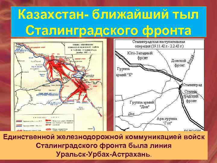 Казахстан- ближайший тыл Сталинградского фронта Единственной железнодорожной коммуникацией войск Сталинградского фронта была линия Уральск-Урбах-Астрахань.