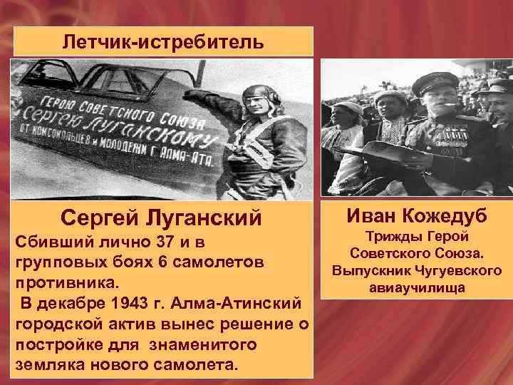 Летчик-истребитель Сергей Луганский Сбивший лично 37 и в групповых боях 6 самолетов противника. В