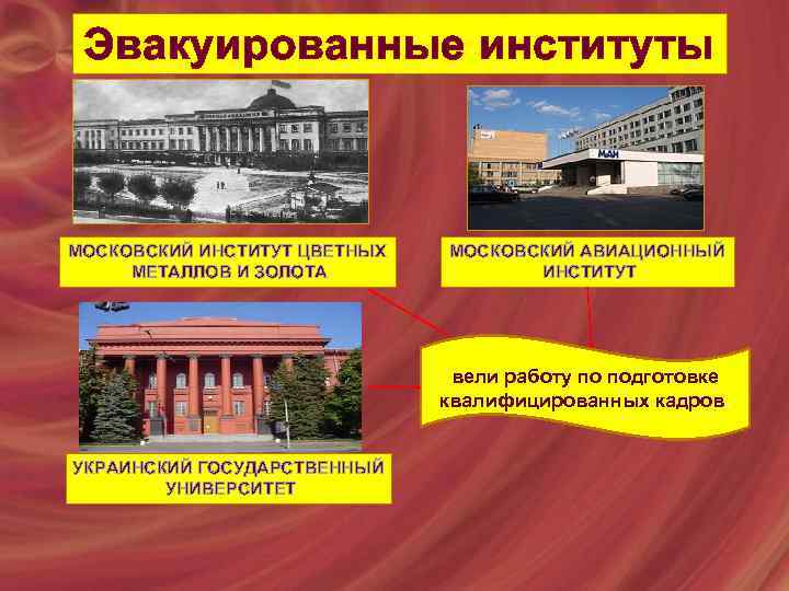 Эвакуированные институты МОСКОВСКИЙ ИНСТИТУТ ЦВЕТНЫХ МЕТАЛЛОВ И ЗОЛОТА МОСКОВСКИЙ АВИАЦИОННЫЙ ИНСТИТУТ вели работу по