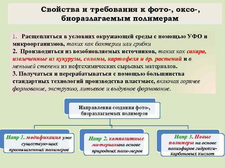 Свойства и требования к фото , оксо , биоразлагаемым полимерам 1. Расщепляться в условиях