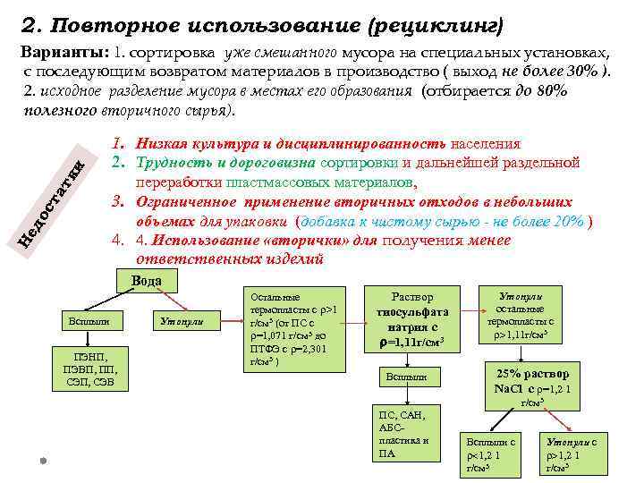 Выход россии из 8