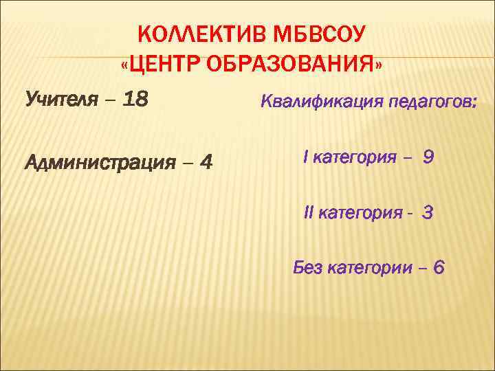 КОЛЛЕКТИВ МБВСОУ «ЦЕНТР ОБРАЗОВАНИЯ» Учителя – 18 Администрация – 4 Квалификация педагогов: I категория