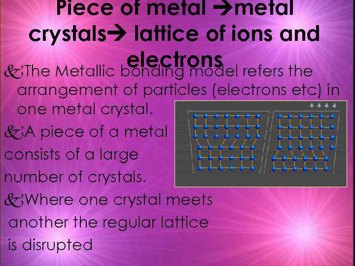Piece of metal crystals lattice of ions and electrons refers the k. The Metallic
