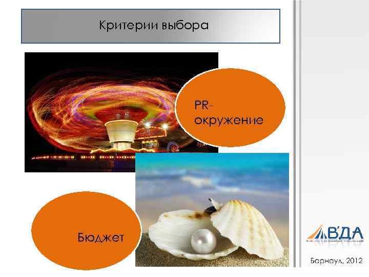 Критерии выбора PRокружение Бюджет 