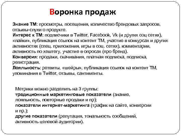 Воронка продаж Знание ТМ: просмотры, посещения, количество брендовых запросов, отзывы-слухи о продукте. Интерес к