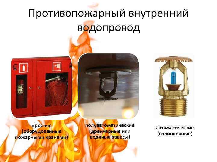 Противопожарный внутренний водопровод простые (оборудованные пожарными кранами) полуавтоматические (дренчерные или водяные завесы) автоматические (сплинкерные)