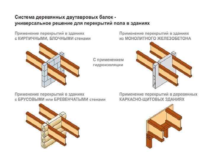 Из каких основных конструктивных элементов состоит дисковод для гибких магнитных дисков