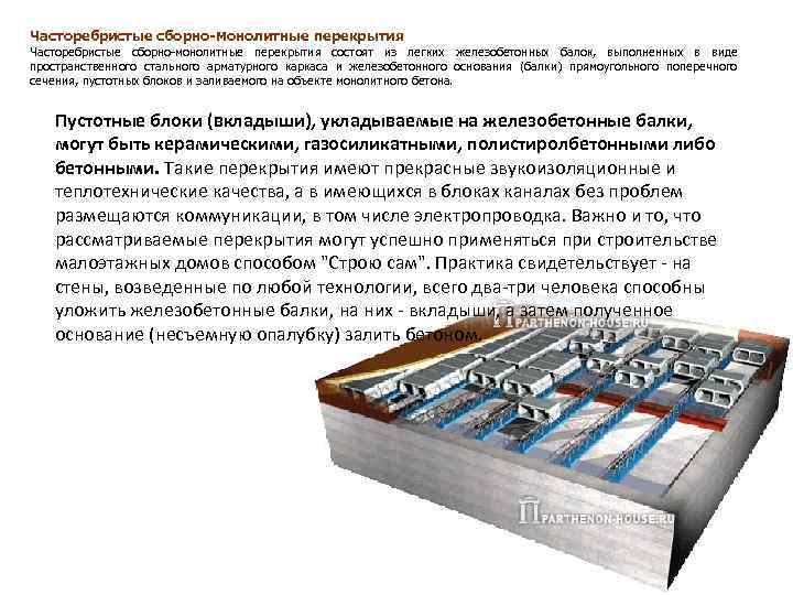 Часторебристые сборно-монолитные перекрытия состоят из легких железобетонных балок, выполненных в виде пространственного стального арматурного