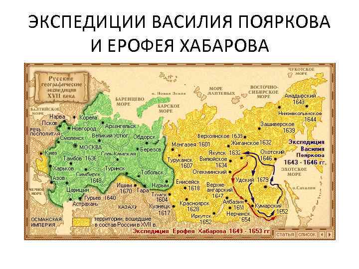 ЭКСПЕДИЦИИ ВАСИЛИЯ ПОЯРКОВА И ЕРОФЕЯ ХАБАРОВА 