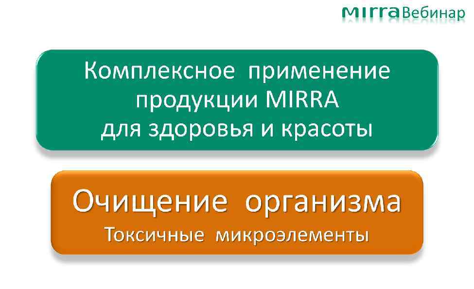 Вебинар Комплексное применение продукции MIRRA для здоровья и красоты Очищение организма Токсичные микроэлементы 