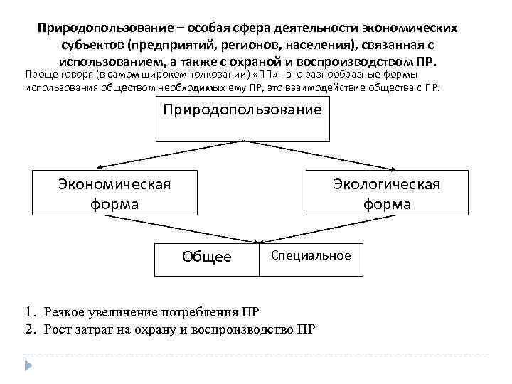 Природопользование – особая сфера деятельности экономических субъектов (предприятий, регионов, населения), связанная с использованием, а