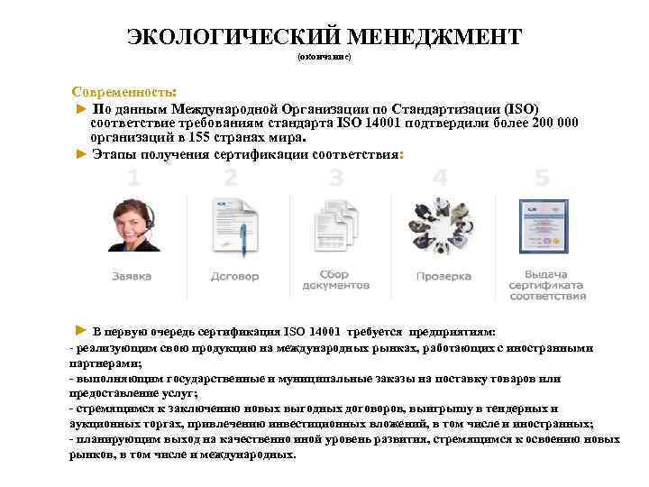 ЭКОЛОГИЧЕСКИЙ МЕНЕДЖМЕНТ (окончание) Современность: ► По данным Международной Организации по Стандартизации (ISO) соответствие требованиям