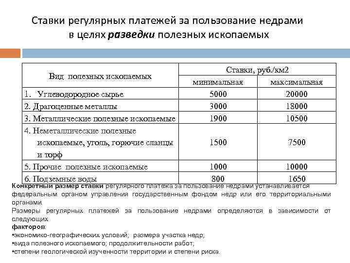 Регулярные платежи. Ставки регулярного платежа за пользование недрами. Регулярные платежи за пользование недрами ставка. Регулярные платежи таблица. Расчет платежа за право пользования недрами.