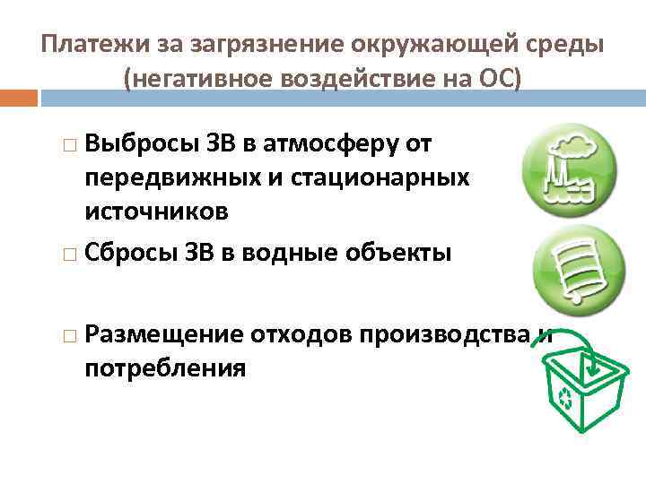 Платежи за загрязнение окружающей среды (негативное воздействие на ОС) Выбросы ЗВ в атмосферу от