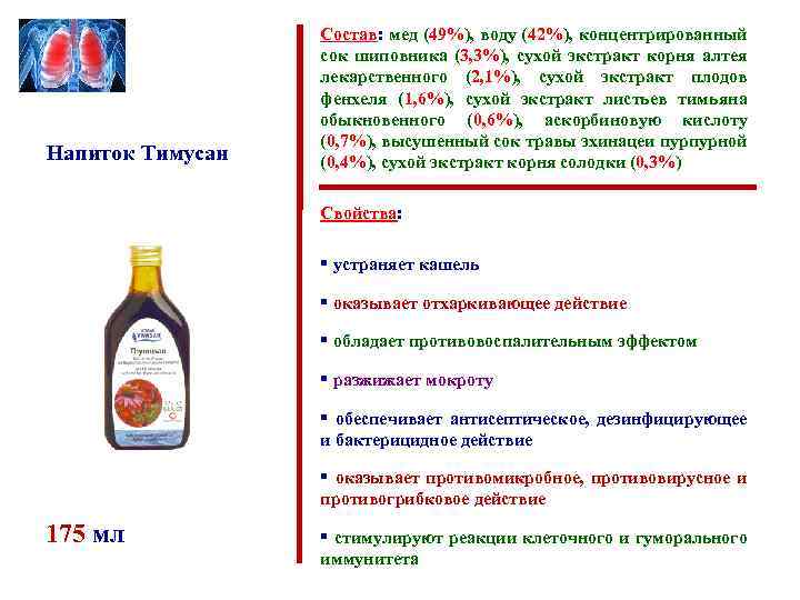 Напиток Тимусан Состав: мед (49%), воду (42%), концентрированный сок шиповника (3, 3%), сухой экстракт