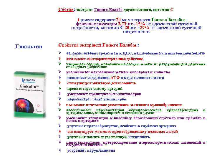 Состав: экстракт Гинкго Билоба двулопастного, витамин С 1 драже содержит 20 мг экстракта Гинкго