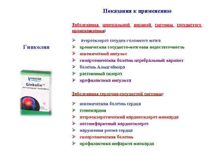 Показания к применению Заболевания центральной нервной системы сосудистого происхождения: Гинколин Ø атеросклероз сосудов головного
